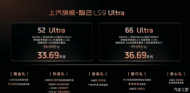 预售权益价33.69万起/搭载“恒星”超级增程 智己LS9开启预售